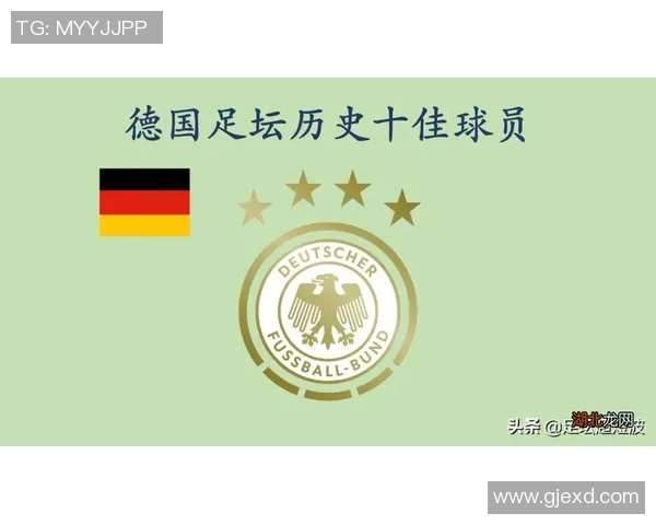 俄国足球球星排名分析与历史表现对比报告