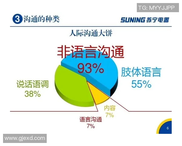 足球球星的英语表达与沟通技巧如何提升其国际形象与职业生涯