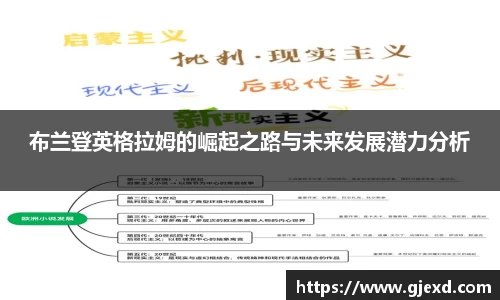 布兰登英格拉姆的崛起之路与未来发展潜力分析