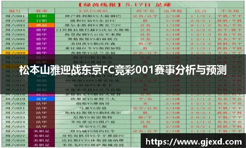 松本山雅迎战东京FC竞彩001赛事分析与预测